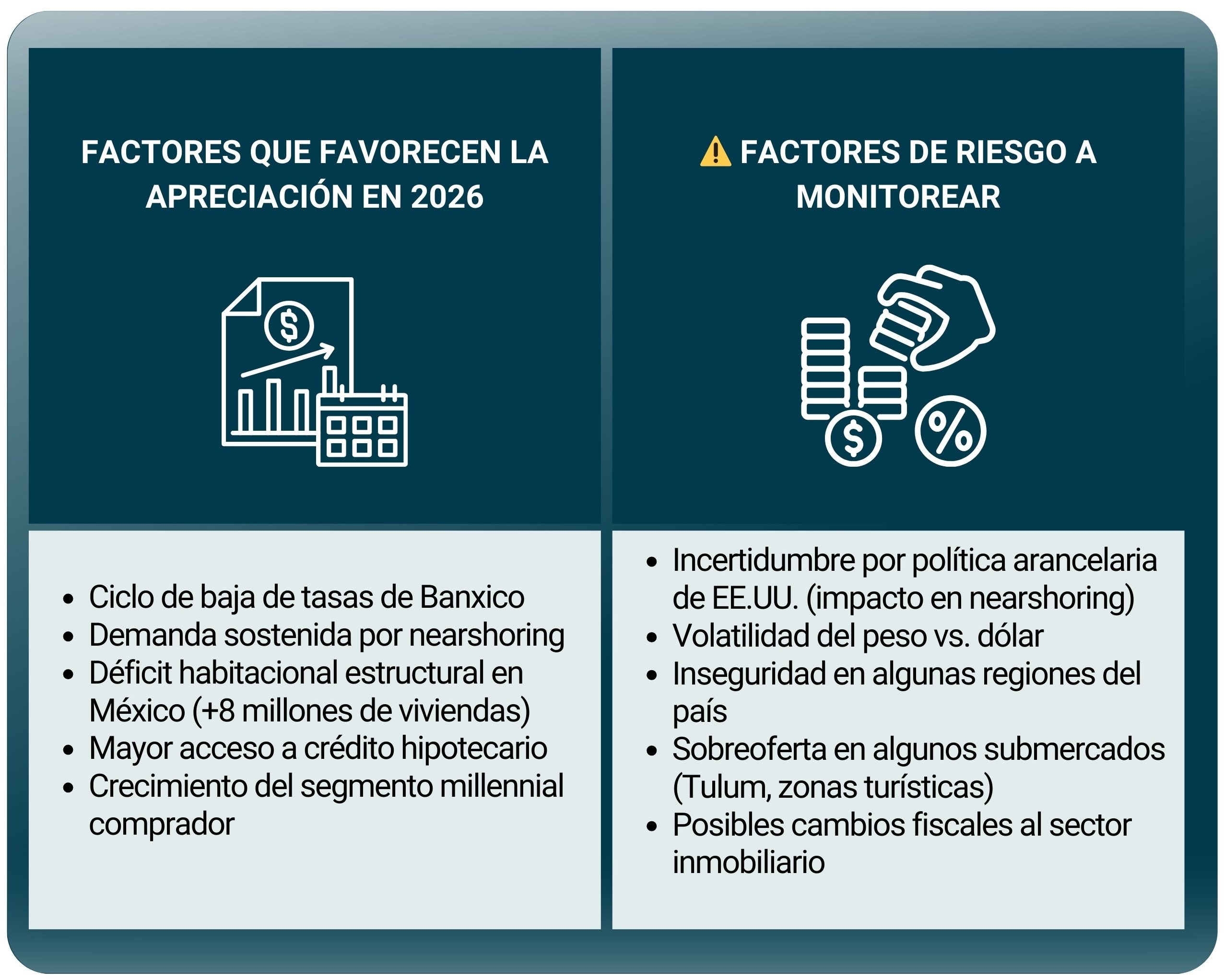 Gráfico_Riesgos y consideraciones para 2026