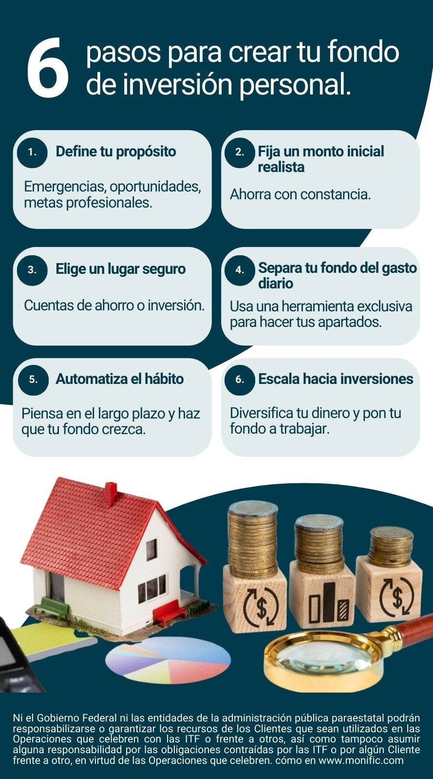 6 pasos para crear tu fondo de inversion