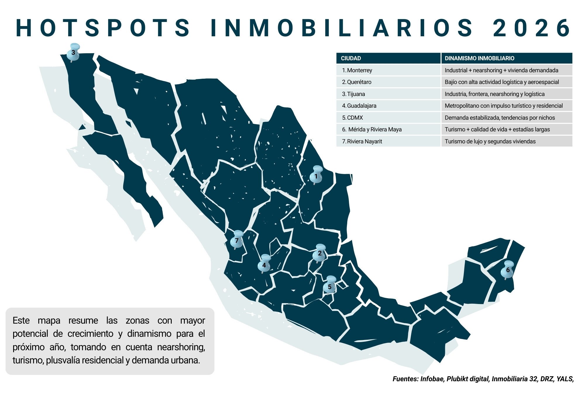 Mapa_ciudades emergentes 2026 (2)