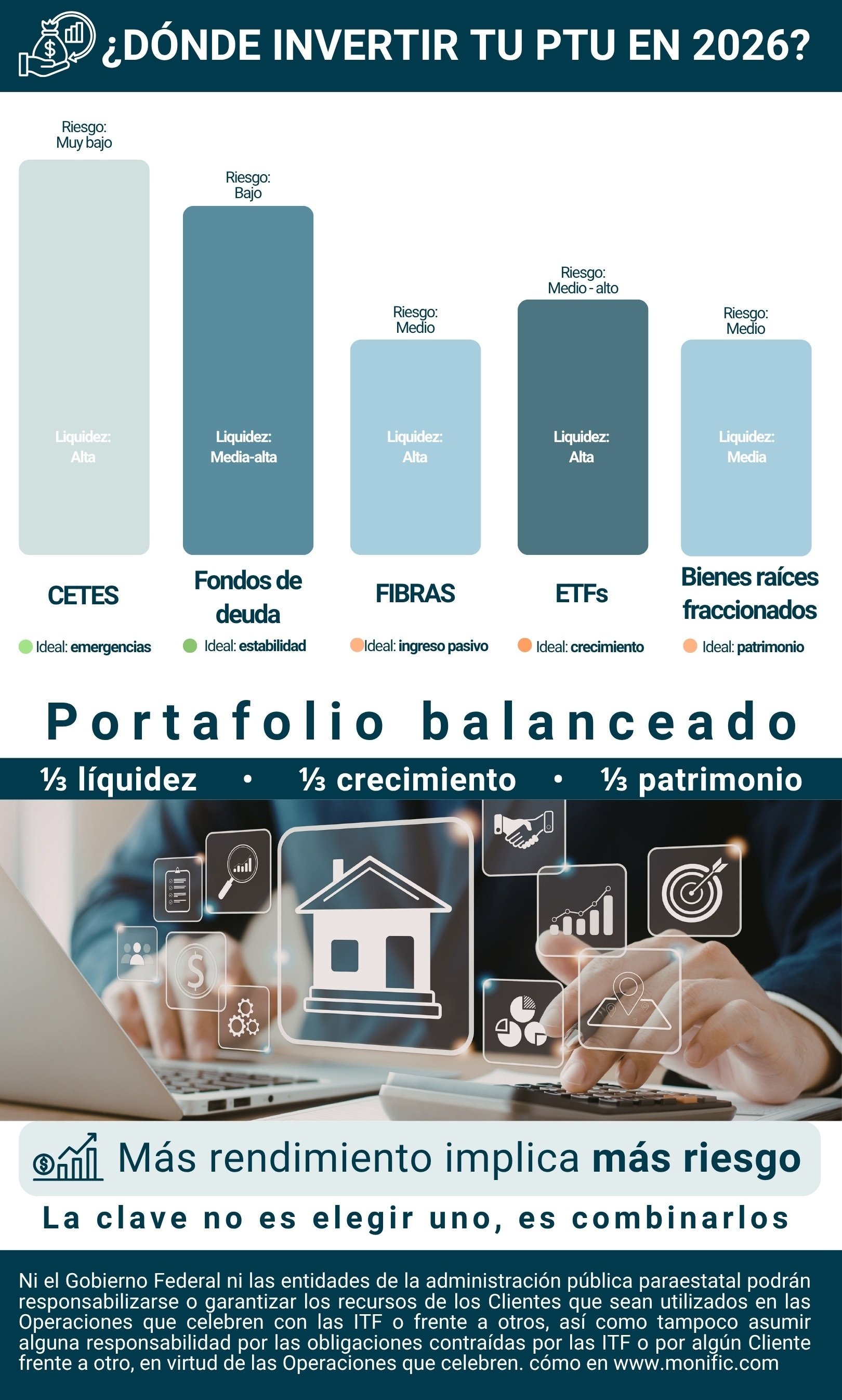 Infografia_donde invertir tu ptu