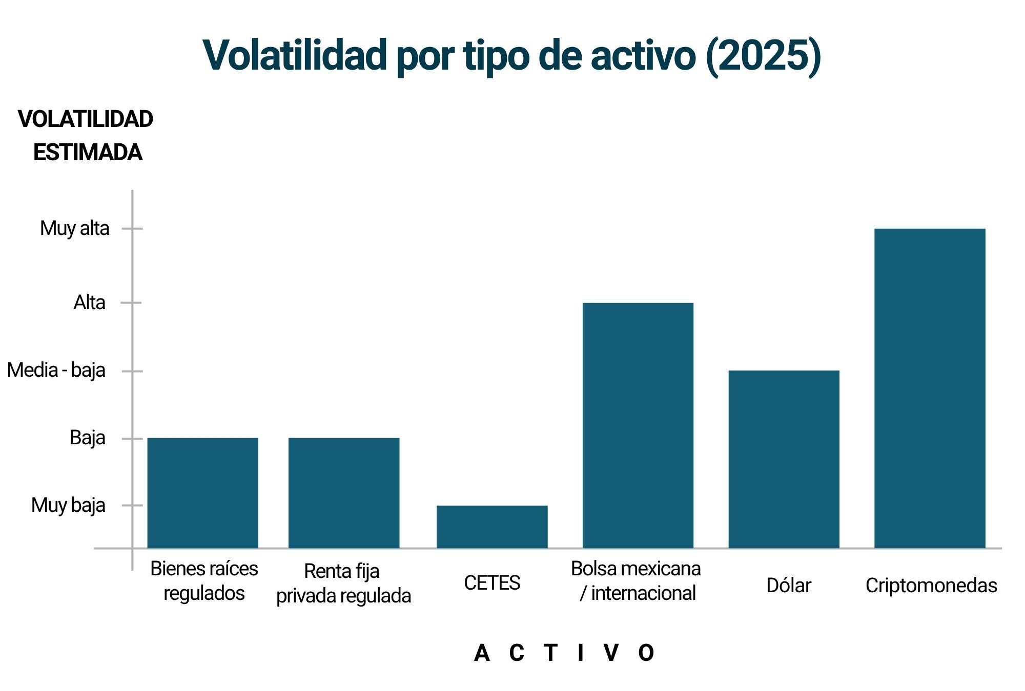Grafica_volatilidad