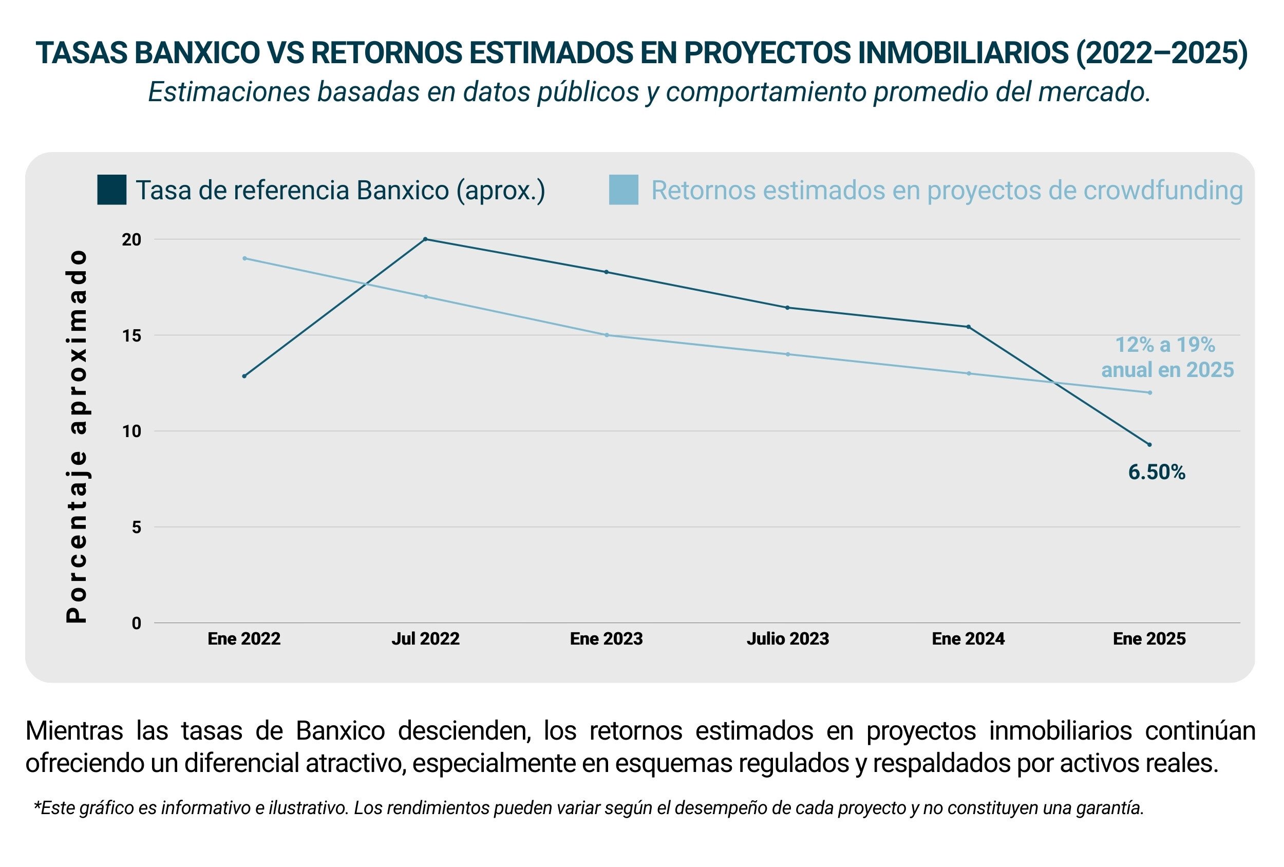 Tabla_crecimiento del fondo colectivo (2)