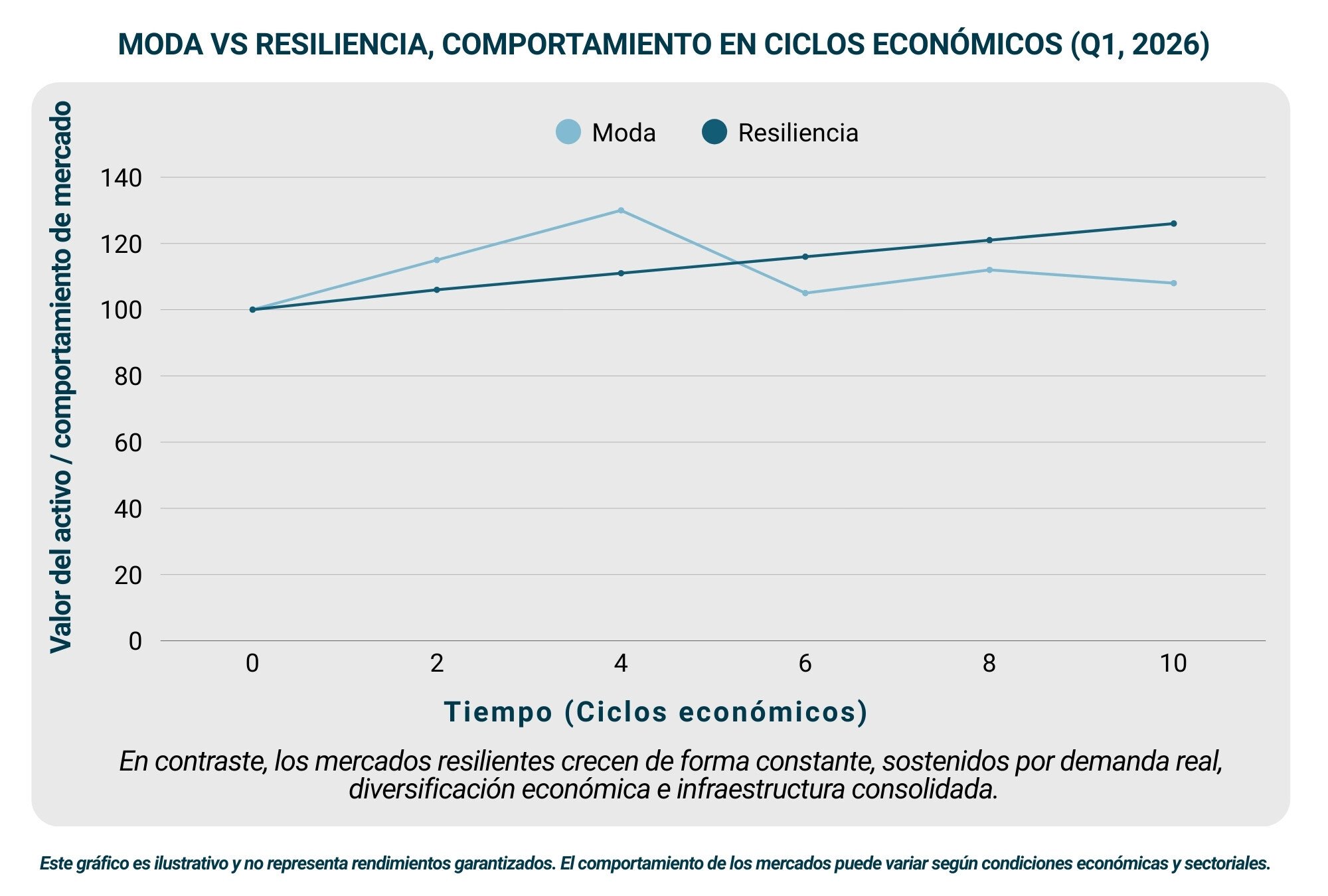 Tabla_crecimiento del fondo colectivo (2)