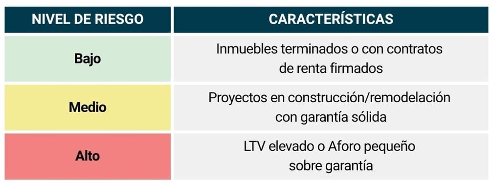 Tabla_riesgos1
