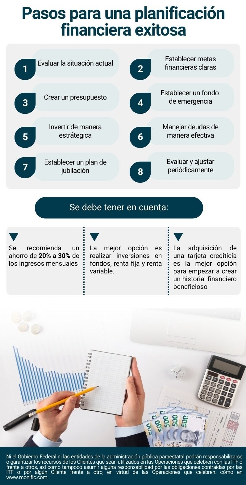 Infografia_Cómo fijar metas financieras realistas