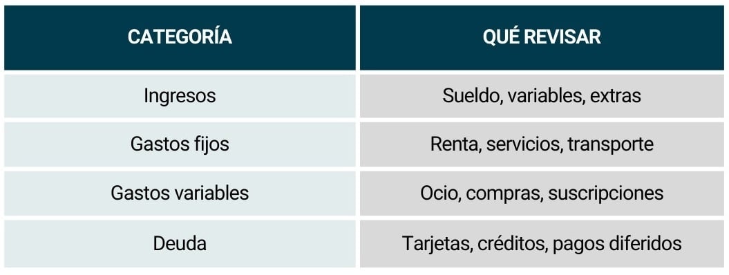 Tabla_1blindaje