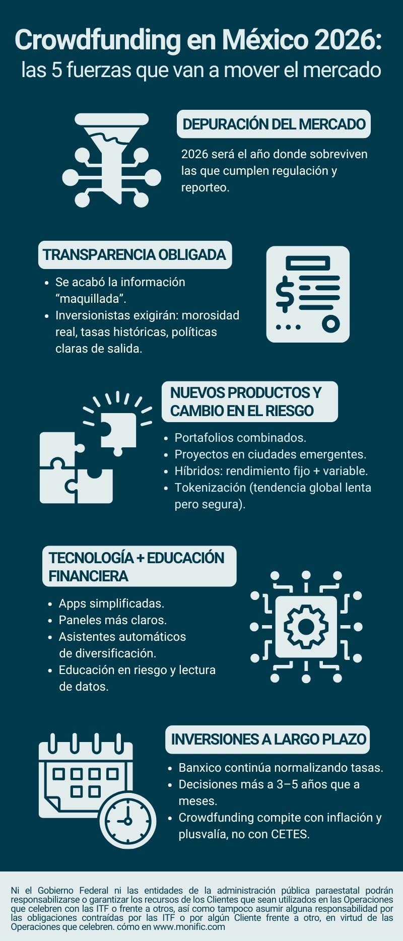 Infografía_5 fuerzas que van a mover el mercado