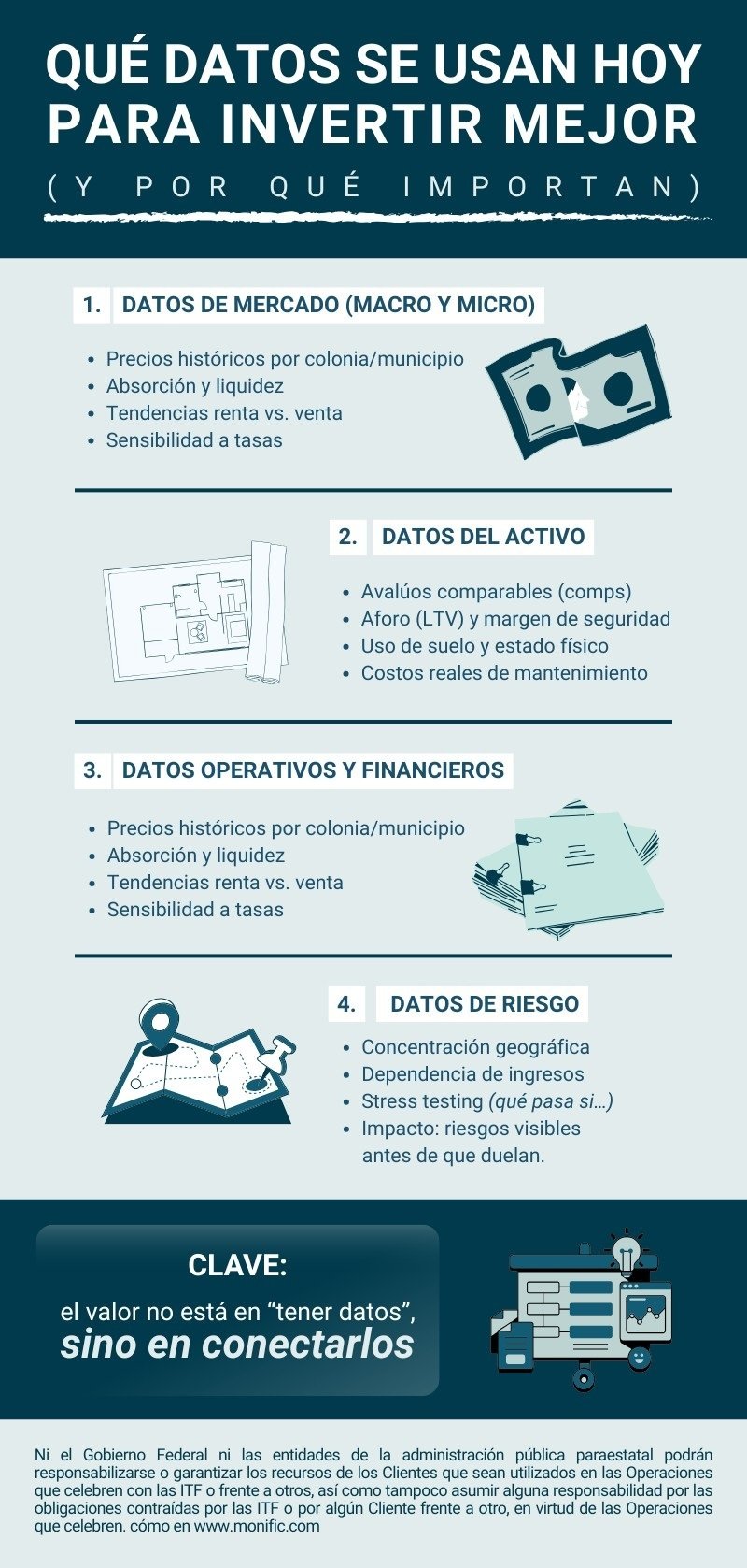 Infografía_Qué datos se usan hoy para invertir