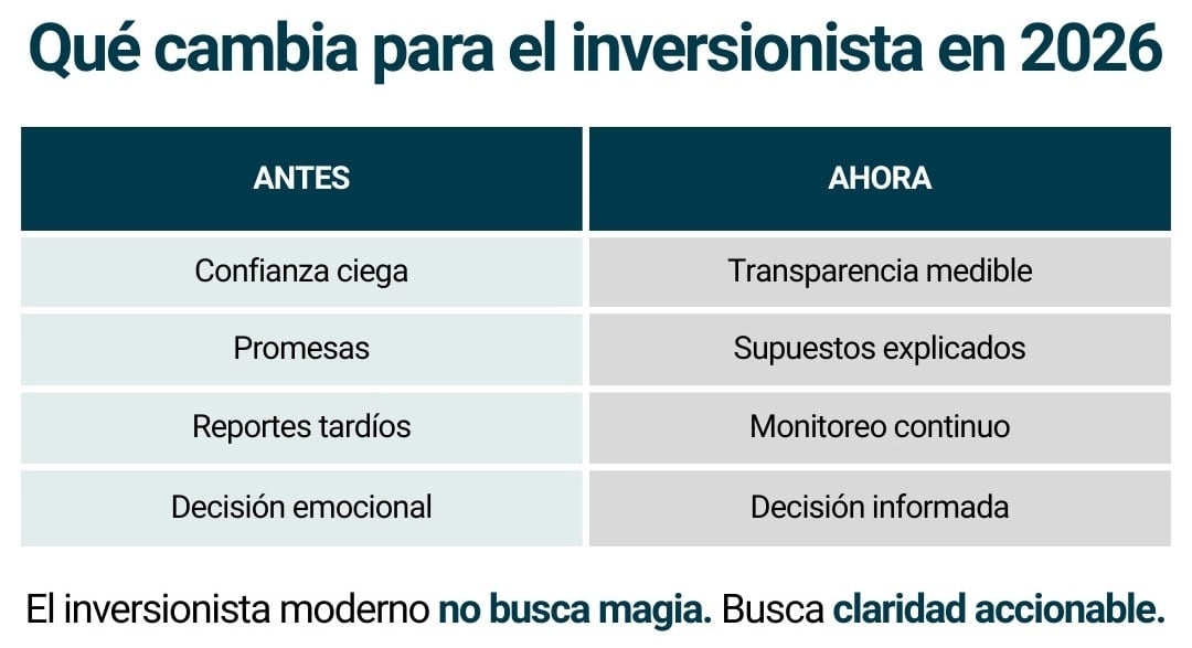 Tabla_que cambia