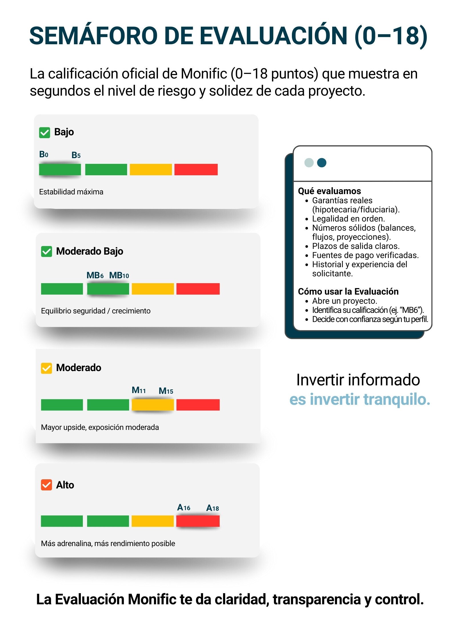 Grfica_matriz de riesgo