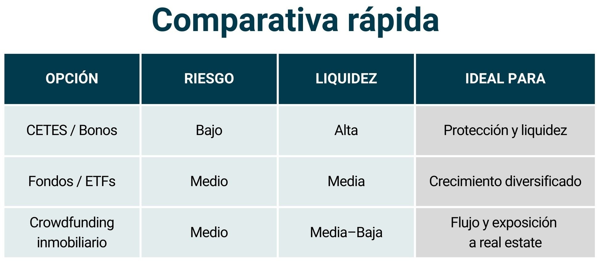 tabla_comparativa rapida