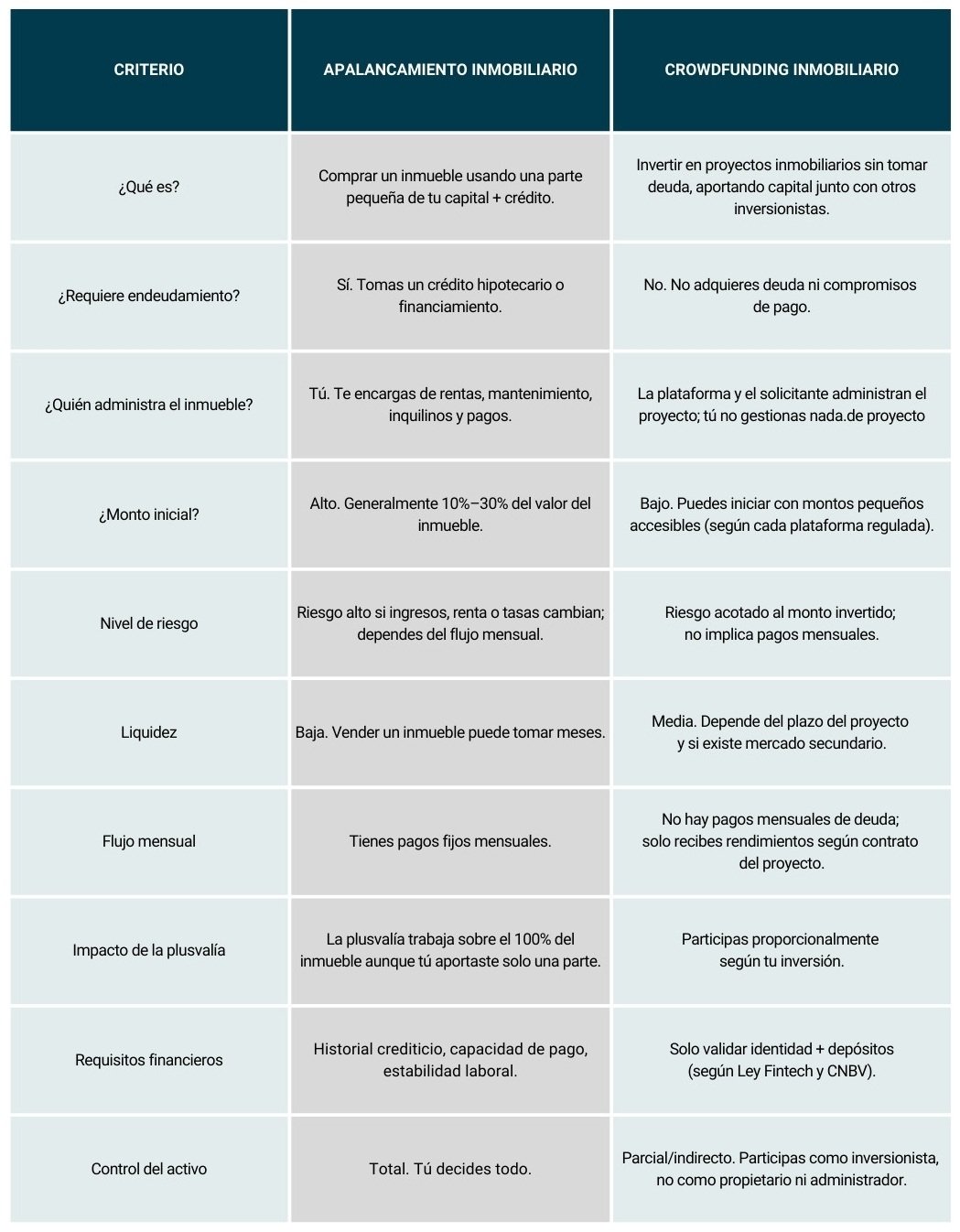 Beige Elegant 5 Mindset Shifts Carousel Instagram Post (2)