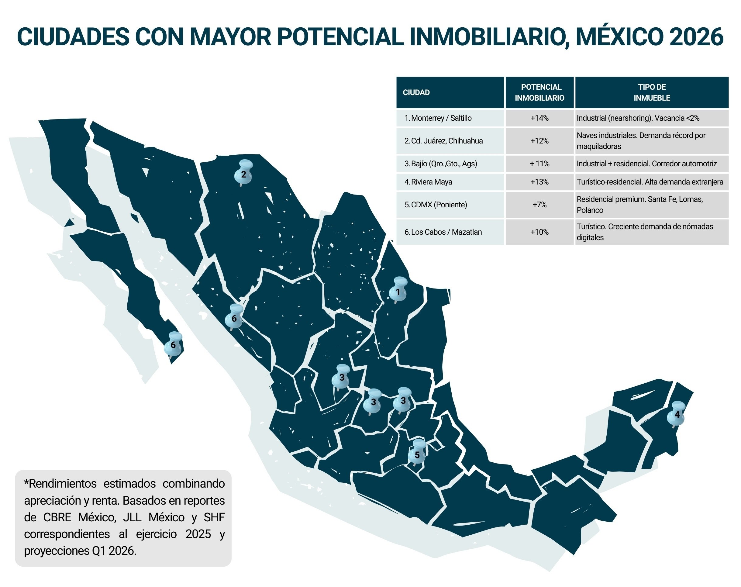 Mapa_riesgos inmobiliarios (1)