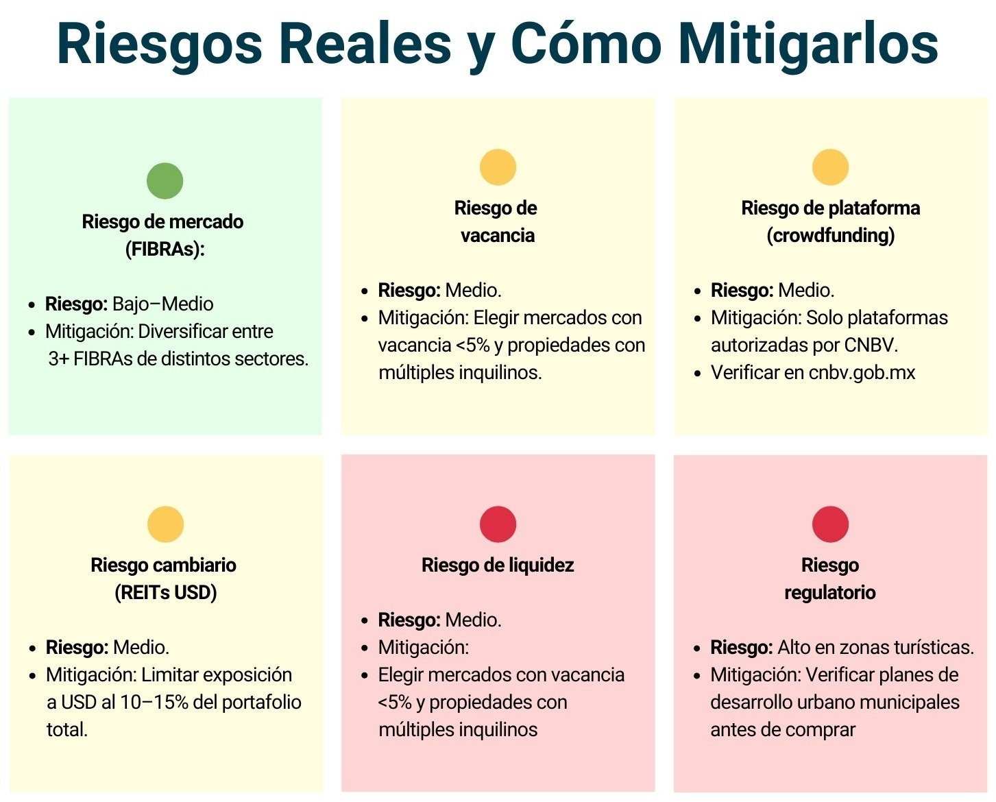 Tabla_de riesgos _portafolio