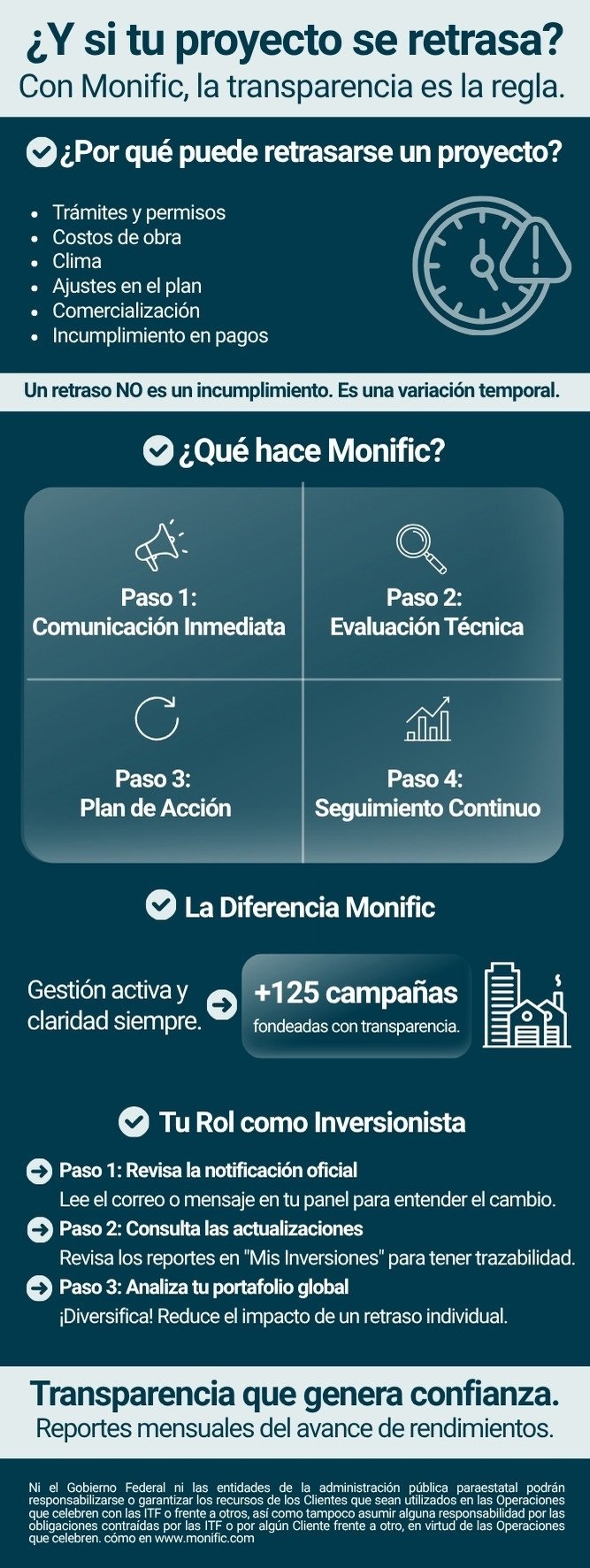 Infografia_riesgos