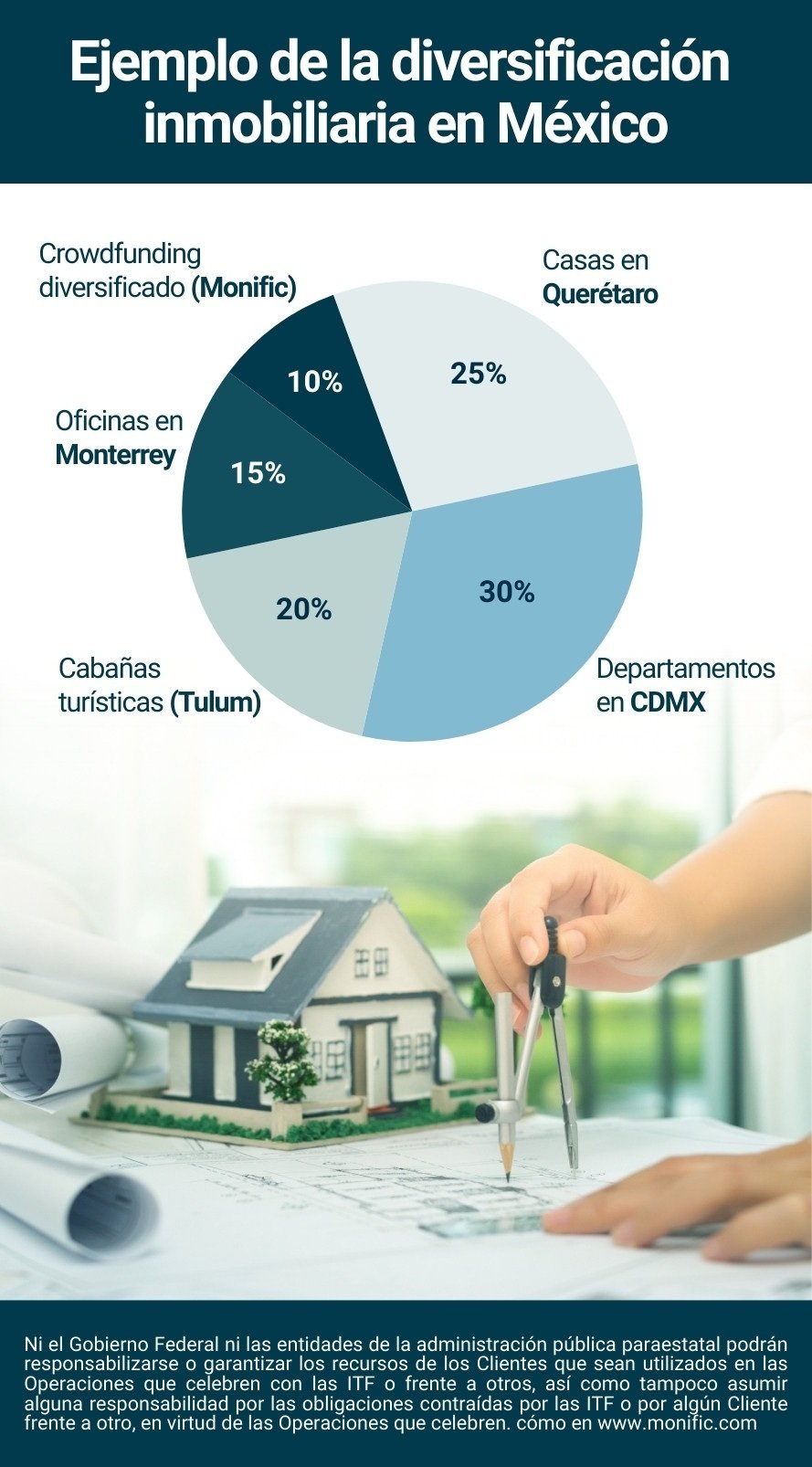 Imagen_diversificacion inmobiliaria en mexico