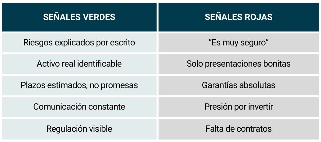 Tabla_señales